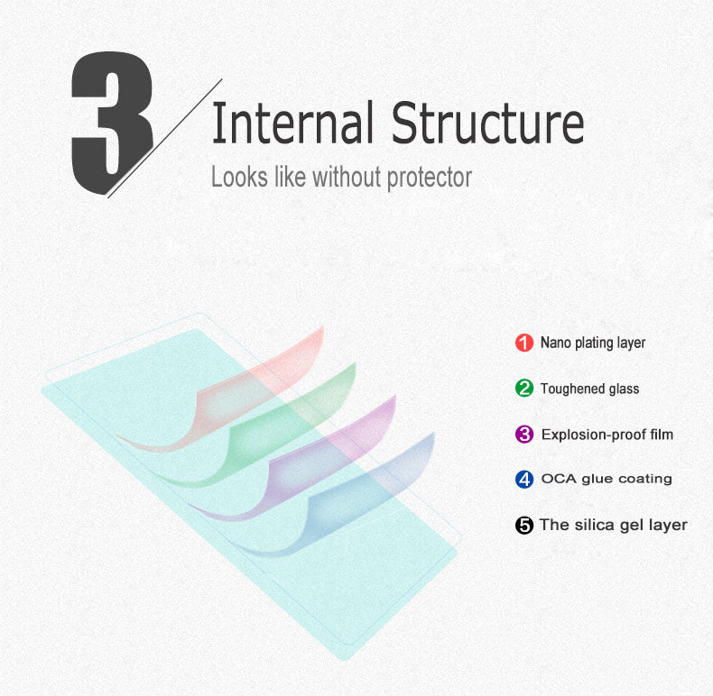 High quality  iPhone  Tempered Glass