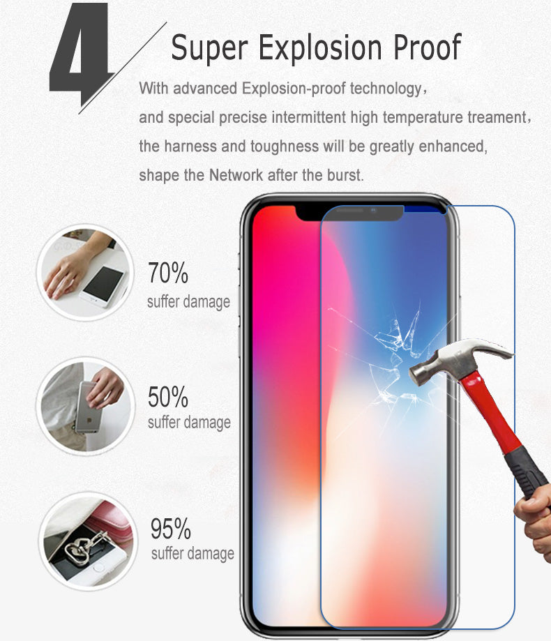 High quality  iPhone  Tempered Glass