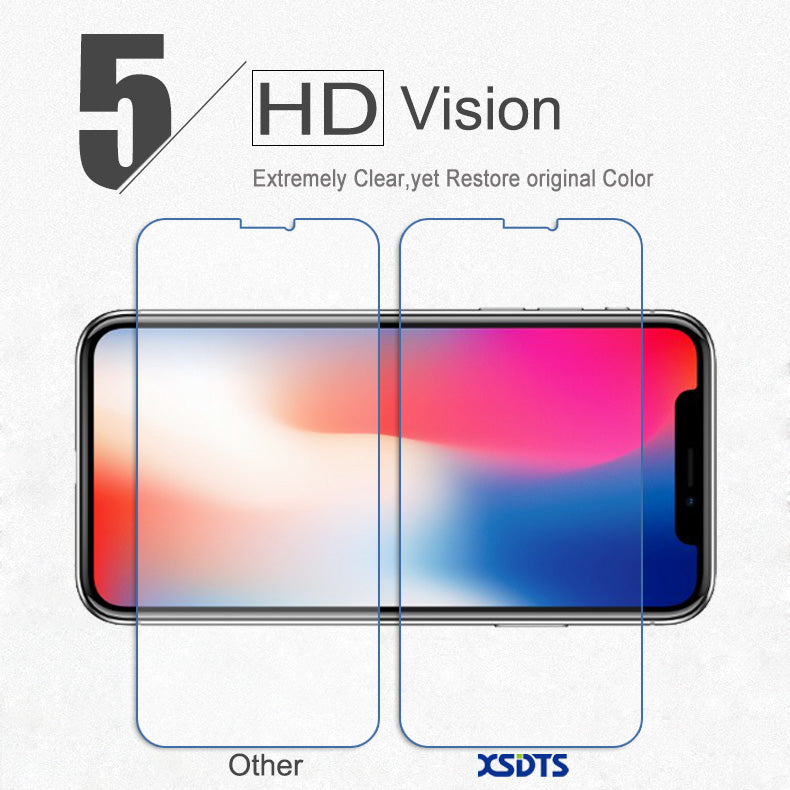 High quality  iPhone  Tempered Glass