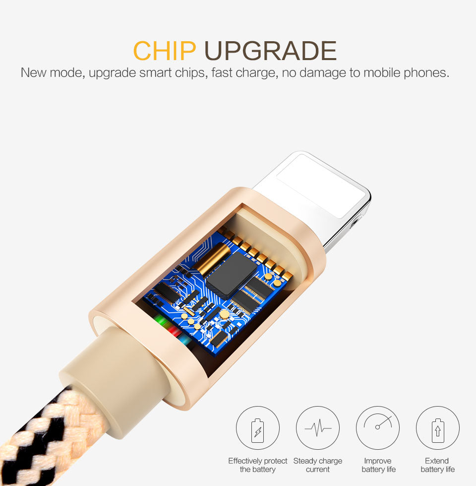 Fast Charger Cable For iPhone