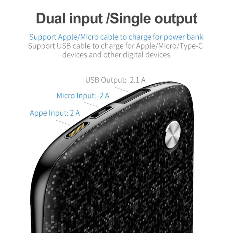 Baseus 10000mAh USB Power Bank