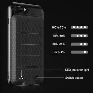 Baseus External Battery Charger Case For iPhone